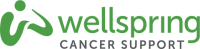 Wellspring oncology