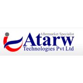 Atarw technologies