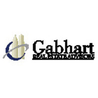 Gabhart investments, inc.