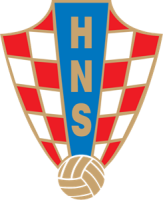 Croatian handball federation