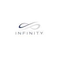 Imi infinity