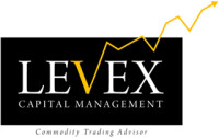 Levex capital management