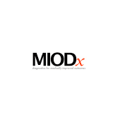 Miodx