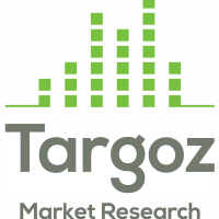 Targoz market research