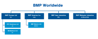 BMP Europe Ltd