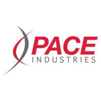 Beauty pace industries