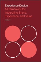 Imagepros design thinking & brand experience avr