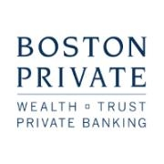 Borel private bank & trust company