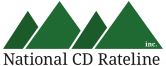 National cd rateline