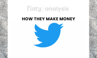 Making money with twitter