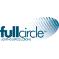 Full circle lighting and productions